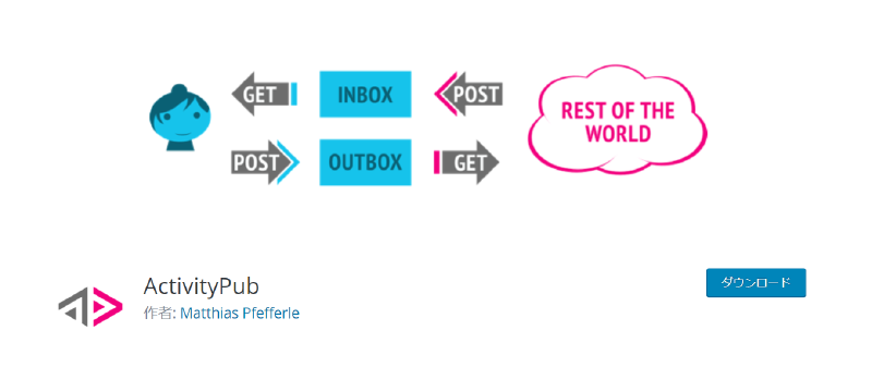 Featured image of post WordPressにActivityPub対応SNSからコメントできるようにする