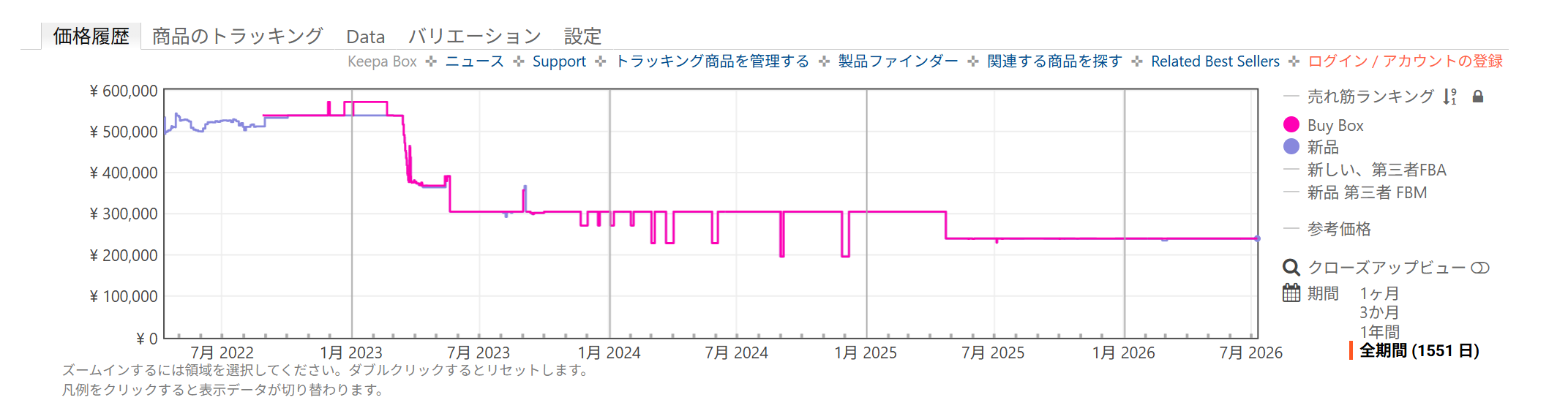 ↑16TB