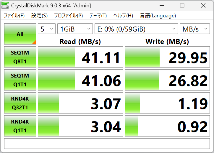 SUNEAST 64GB