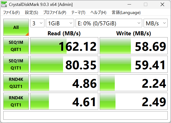 SanDisk 64GB